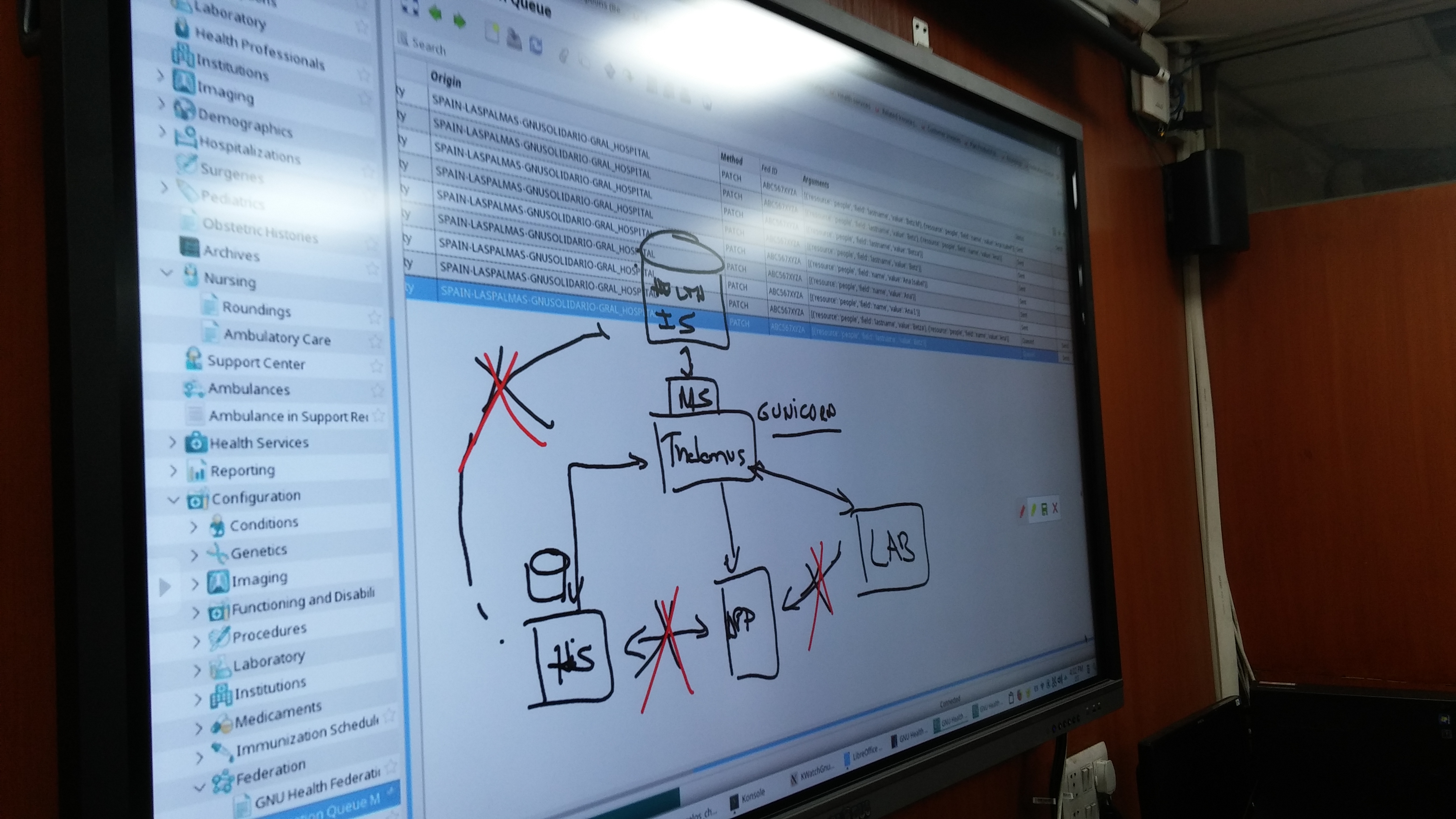 GNU Health Federation - HMIS node