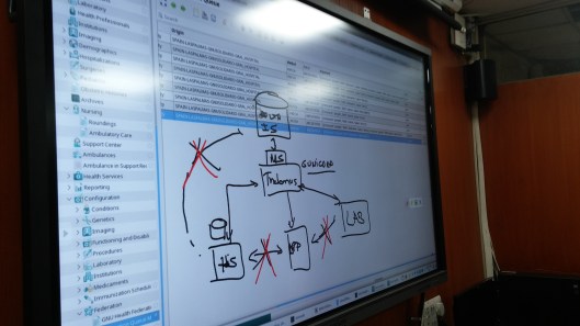 GNU Health Federation - HMIS node