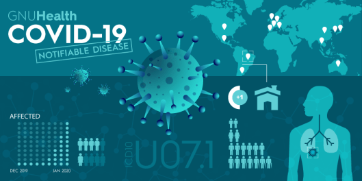 gnuhealth-covid-banner